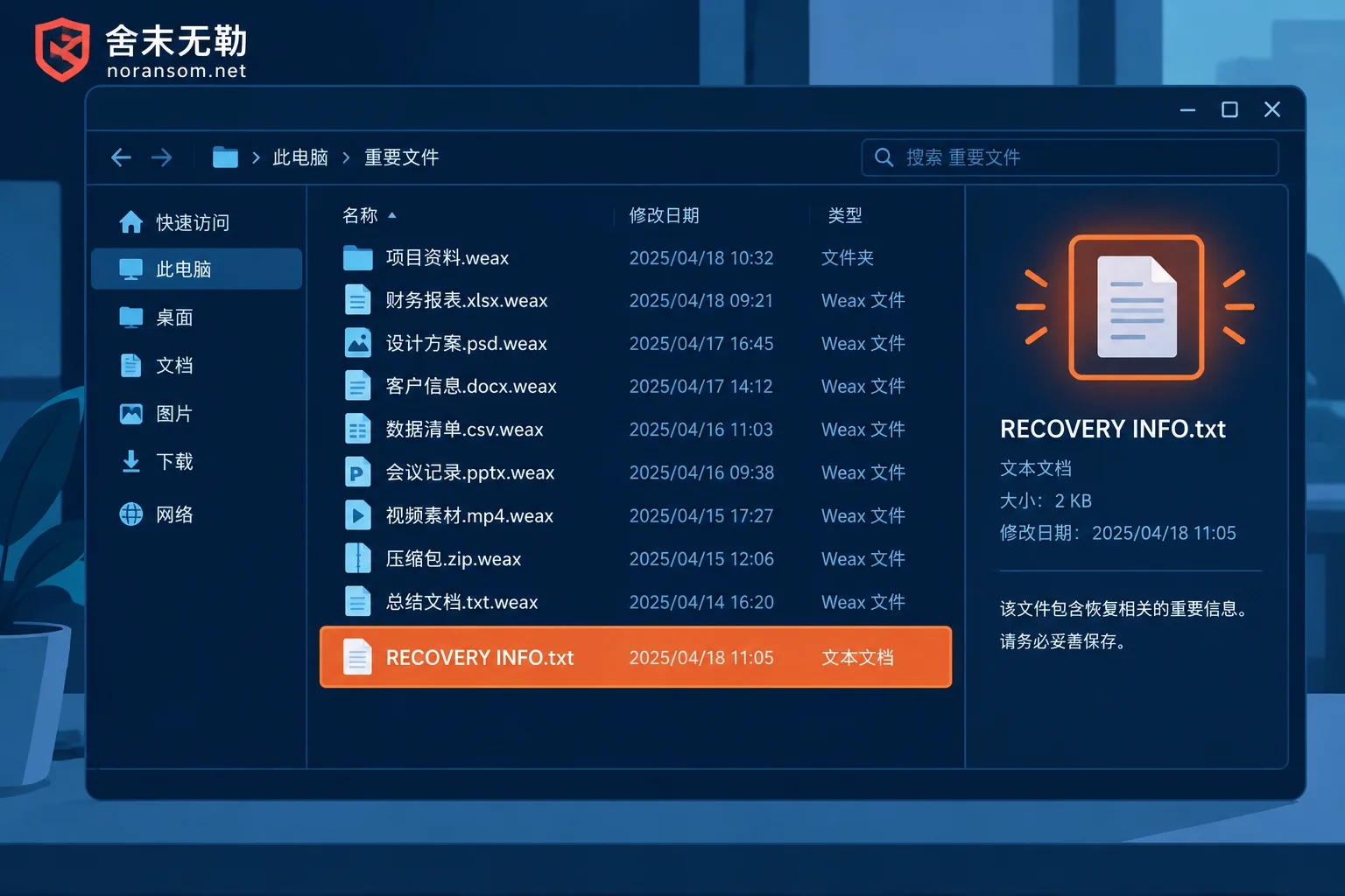 File Extensions Changed to .weax: The Antivirus Cleaned It, So Why Can't I Open My Files?